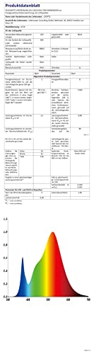 LDOPTO Under Cabinet Lights Wireless 6 Pack, Rechargeable LED Under Cabinet Lighting with Remote Closet Battery Operated Lights Without Wiring Night Light for Kitchen Stairs Wardrobe, 3 Colors