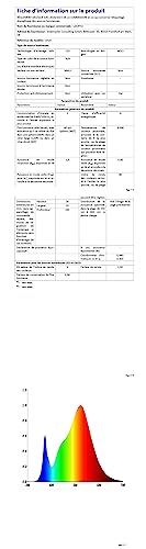 LDOPTO Under Cabinet Lights Wireless 6 Pack, Rechargeable LED Under Cabinet Lighting with Remote Closet Battery Operated Lights Without Wiring Night Light for Kitchen Stairs Wardrobe, 3 Colors