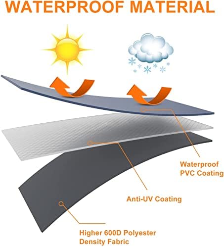 Utheer 73700 Grill Cover for Pit Boss 700FB, Lexington 500, Lexington 540, Classic 700 Wood Pellet Grills, Pro 600 and Tailgater, Heavy Duty 600D Waterproof Fabric Grill Cover, 42" L x 28.5" W x 38" H