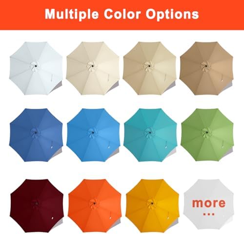 MASTERCANOPY Patio Umbrella 9 ft Replacement Canopy for 8 Ribs-Turquoise Canopy Only