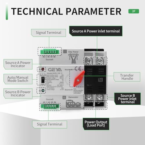 Mini ATS Automatic Transfer Switch 2P 100A AC110V, IGEYAPA 2POLE 100amps ATS Dual Power Switch for Home Generator, Din Rail Mounted Controller Electrical Type RV Fast Transfer (W2R 2P 100A AC110V)