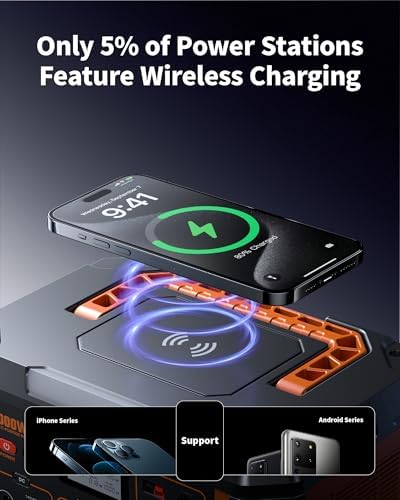 EBL 1000W Portable Power Station, 999Wh Solar Generator (2000W Peak), AC/Wireless Charging/60W USB-C Output, Lithium Battery for Emergency, Home Backup, Camping, RV, Off-Grid Living
