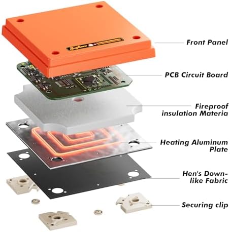 Chick Brooder Heating Plate with Anti Stand Cone 10 x 10 Brooder Heater for Chicks with Adjustable Heights