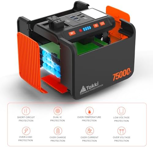 Takki Portable Power Station 277Wh, Camping Backup Lithium Battery, 110V/250W Pure Sine Wave AC Outlet, Solar Generator for CPAP Home Use Backup Emergency Camping