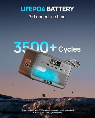 Portable Power Station 28,000mAh LiFePO4 Battery 200W Peak Solar Power Bank,Portable Charger Small Electric Generator with AC Outlets & PD Fast Charging for Home Outdoor Camping Essentials Emergency
