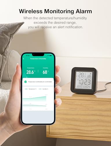 GHome Smart WiFi Thermometer Hygrometer, Indoor Temperature Humidity Sensor Electronic Ink Display IR Control, App Notification Alert, Free Data Storage Export