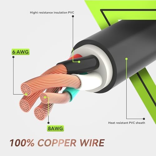 RVMATE 50 Amp 25 Feet RV/EV Extension Cord, Easy Plug in Handle, 14-50P to 14-50R with LED Indicator, ETL Listed, Come w/Storage Bag and Plastic Strap