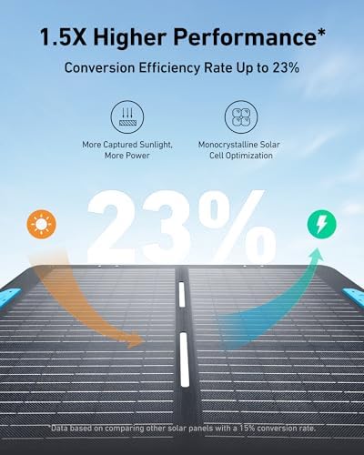 Anker SOLIX PS100 Solar Panel with Adjustable Kickstand, 100W Foldable Portable Solar Charger, IP67 Waterproof, 23% Higher Energy Conversion Efficiency, for Camping, RVs, and Blackouts