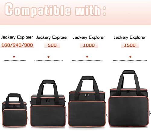 Trunab Travel Carrying Case Compatible with Jackery Explorer 1000/1000 v2, Portable Power Station Storage Bag with Waterproof Bottom and Front Pockets for Charging Cable and Accessories