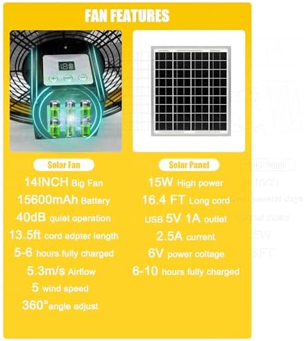 14 Inch Portable Rechargeable Fan,15600mAh Battery Powered,Camping Fan with Solar Panel,360 Vertical Tilt,Solar Powered Fan for Outside,Travel,Chicken Coop,Dog House,Shed,Greenhouse