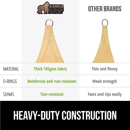 GORILLA GRIP Heavy Duty Sun Shade, UV Protection Fade Tear and Rust Resistant Rectangle Sunshade Canopy, Curved Edges Blocks Sunlight, Breathable Sail, Outdoor Patio, Lawn Garden 12x12 FT Sand