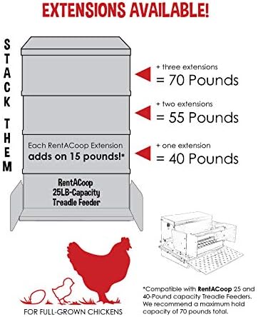 RentACoop Automatic Metal Treadle Feeder - Outdoor Use, Rainproof - Suitable for Chicken, Bantams, Poultry, Pheasants, etc. - 25lb Capacity