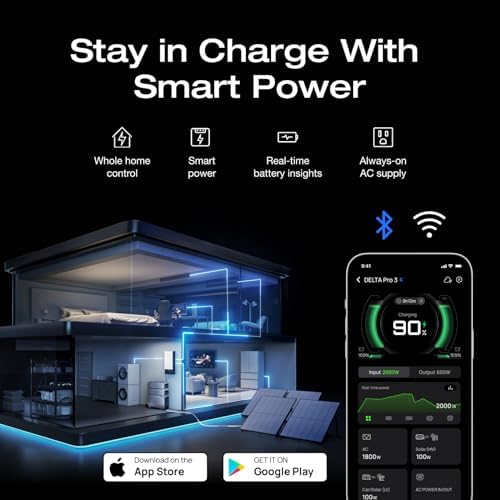 EF ECOFLOW DELTA Pro 3 Portable Power Station, 4096Wh LFP Battery, Expandable to 48kWh, 120/240V 4000W AC Output, Solar Generator for Home Use, Camping Accessories, Emergencies, Power Outages, RVs