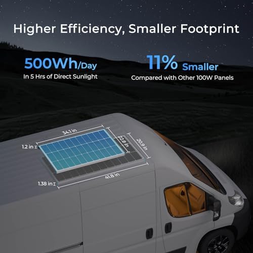 Renogy N-Type 100 Watt Solar Panel with Mounting Z Brackets, 16BB 100W Solar Panel 12V, 25% High Efficiency PV Module Power Charger for RV Camper Marine Home Rooftop Off-Grid