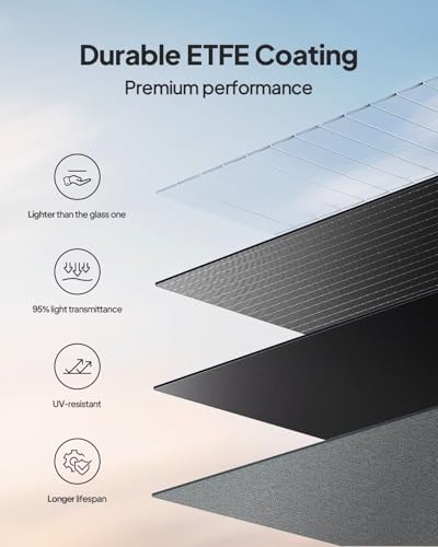BLUETTI 200W Solar Panel for Solar Generator EB3A AC2A AC50B AC70 AC180 AC200L Elite 200 V2 AC300 AC500 B300K, Foldable Solar Charger with Adjustable Kickstands for RV, Camping, Blackout