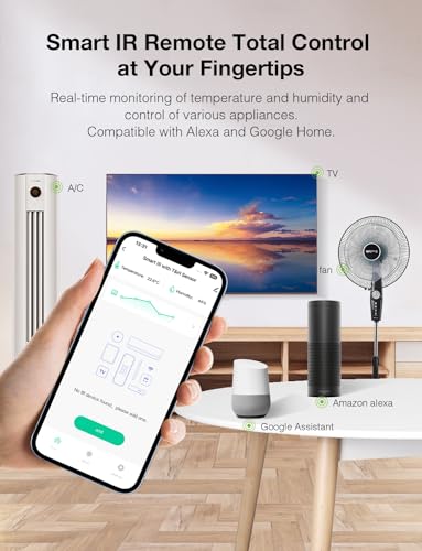 GHome Smart WiFi Thermometer Hygrometer, Indoor Temperature Humidity Sensor Electronic Ink Display IR Control, App Notification Alert, Free Data Storage Export