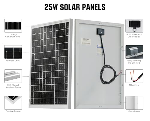ECO-WORTHY Solar Panel 25W 18V Monocrystalline Waterproof Panel for Charging 12V Battery of RV Boat Trailer ATV Car or Powering Light, Charing 12V Battery Pack and Other Off-Grid Applications