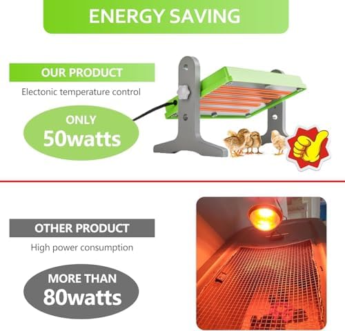 Chick Brooder (12"x8") Brooder Heater for Chicks Ducks and Birds Incubation Heating Keep Chicks Warm Newly Upgraded Temperature Adjustable Height Adjustable Chick Heating Plate - Green