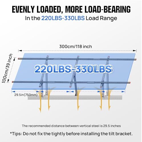 ECO-WORTHY Upgraded Solar Ground Mount Adjustable Multi-Pieces Solar Panel Mounting Brackets Kit System for 4pcs 200W/3pcs 300W/2pcs 400W Solar Panels for Ground,Open Space, Cabins and Backyard Sheds