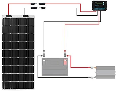 Renogy 20FT 10AWG Solar Panel Extension Cable with Male and Female Connectors, 20Ft. 10AWG, 1 Pair (Red and Black)