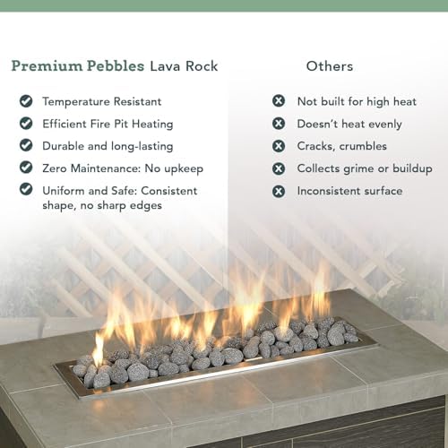 Black Lava Rocks for Fire Pit - 2 to 3 Inch 20 lbs - Gas Fireplace Stones - Volcanic Rock for Propane Fire Pit - Decorative Stone for Outdoor & Indoor Gas Fireplace