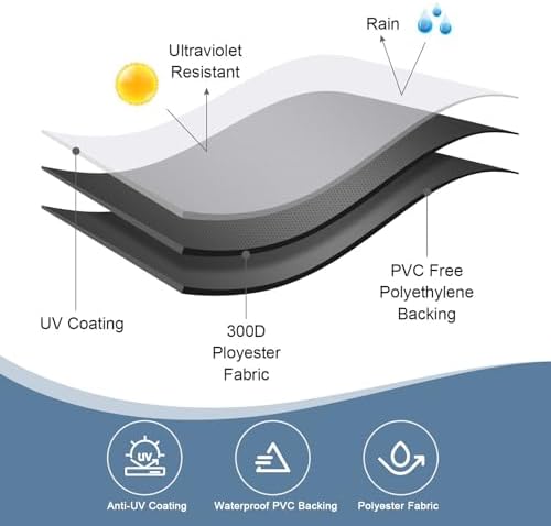 Grill Cover for Outdoor Grill,BBQ Gas Grill Cover 52 Inch,Heavy Duty Waterproof UV & Fade Resistant Barbecue Cover Fit for Weber Char-Broil Nexgrill Brinkmann and More Outside(Black).