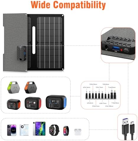 30W Portable Solar Panel Charger, Foldable ETFE Monocystalline Panel with USB-C USB-A and DC Outputs, IP65 Waterproof, High Conversion for Phones,Power Stations, RV, Outdoor Use