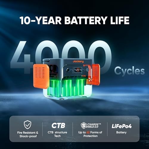 Jackery Explorer 2000 v2 Solar Generator and 500W Solar Panel, 2042Wh LiFePO4 Power Station, 2200W AC Output, 1 Hour Fast Charging for Emergencies, Power Outages, Camping