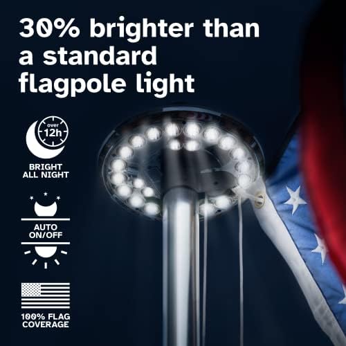 Deluxe Flag Pole Light Solar Powered - 1300 Lumen for Flagpole - Light Up American Flag Outdoor from Dusk to Dawn for 12+ Hours - 100% Coverage Silver Flag Light