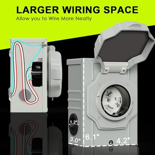 50 Amp Generator Cord 25FT and Power Inlet Box, NEMA 14-50P Male to SS2-50R 125/250V Twist Lock Connector With Pre-Drilled NEMA SS2-50P Inlet Box for House, ETL Listed