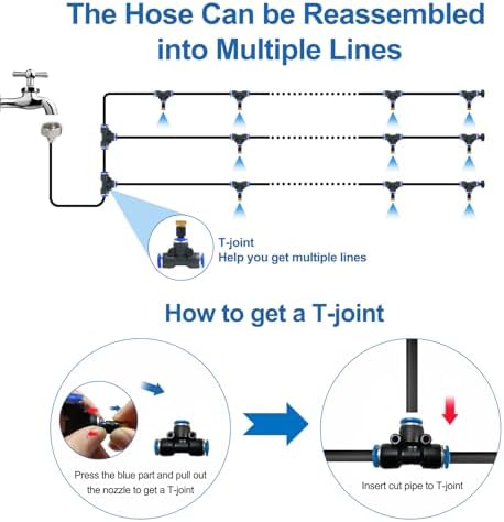 Pre-Assembled Misters for Outside Patio,Outdoor Water Misting Cooling System,65FT|20M.Backyard Mist Kit for Garden,Greenhouse,Deck,Umbrella,Canopy,Pool,Porch.Trampoline Sprinkler,BBQ Party Accessories