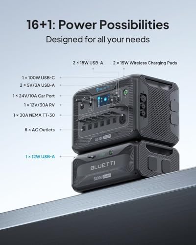 BLUETTI Solar Generator AC300 & B300K Expansion Battery with 2 200W Solar Panels Included, 2764.8Wh LiFePO4 Portable Power Station w/ 7 3000W AC Outlets, for Home Emergency, Power Outage, Off Grid