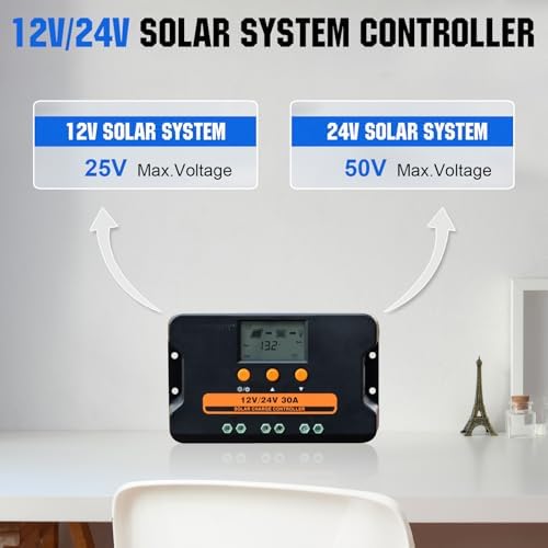 ECO-WORTHY Solar Charge Controller 30A Solar Panel Custom Battery Regulator, Dual USB Port Auto 12V/24V PWM for FLD/LiFePO4/SLD/GEL RV Solar System