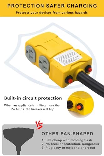 50 Amp to 20 Amp 110V RV Distribution Adapter, NEMA 14-50P to 4 X 5-20R/15R RV Generator Adapter, 4-Prong to Mutiple Household Outlet w/ 20amp Circuit Breaker, 1.5FT