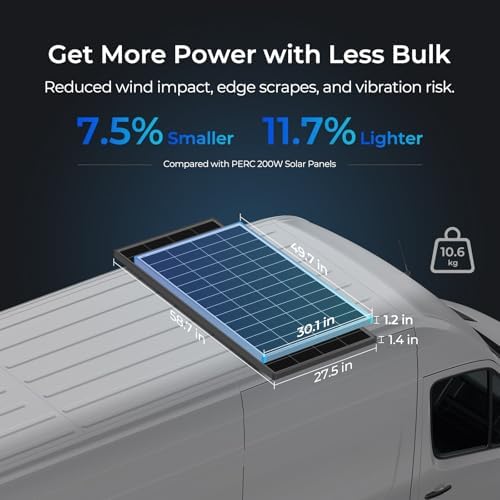 Renogy N-Type 400 Watt Solar Panel 24 Volt, 2Pcs 200W Solar Panels 16BB 25% High-Efficiency, PV Module Power Charger for RV Marine Cabin Roof Home Farm Battery and Other Off-Grid Applications
