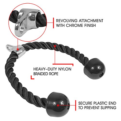 Yes4All Deluxe Tricep Rope Cable Attachment, 27 & 36 inch with 4 Colors, Exercise Machine Attachments Pulley System Gym Pull Down Rope with Carabiner, Black