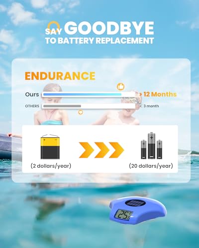 Solar Digital Pool & Spa Thermometer, Weather Resistant Floating Thermometer, IPX-8 Water Proof, 10s Measuring Cycle, Solar Powered with Over 180 Days Battery Life
