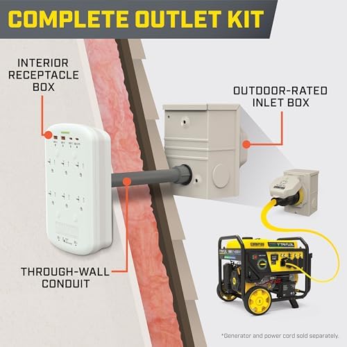 Champion Power Equipment 30-Amp Through Wall Generator Kit with Weather-Resistant Power Inlet Box