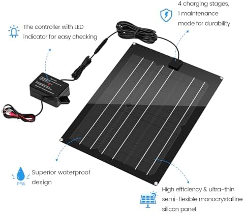 Solar Battery Charger Maintainer, Zuomeng 15W Solar Panel Kit for Dump Trailer Built-in Maintenance Pulse & Intelligent MPPT Charge Controller, Waterproof, Suitable for 12V Lead-Acid Battery