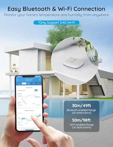 Govee WiFi Thermometer Hygrometer H5179, Smart Humidity Temperature Sensor with App Notification Alert, 2 Years Data Storage Export, Remote Monitor for Room Greenhouse (Only Support 2.4G Wi-Fi)