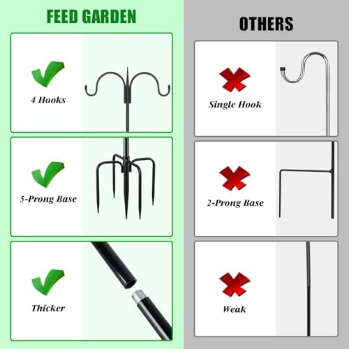 FEED GARDEN Adjustable Double Shepherds Hook for Outdoor with 5 Prong Base 63 Inch Heavy Duty Two Sided Bird Feeder Pole for Hanging Plant Baskets, Solar Light Lanterns, Wind Chimes