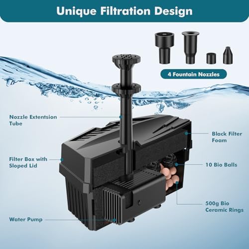 POPOSOAP Solar Pond Filter Built-in 3000mAh Battery Backup, 8W Solar Pond Filter with Water Pump, Pond Filter with Water Shortage Protection & Clear Tubing for Ponds Fish Tank Bird Bath Garden