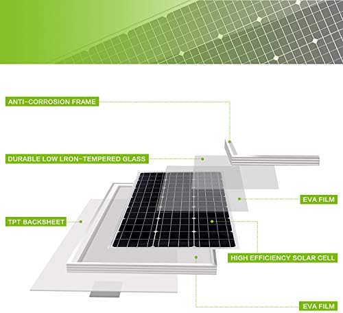 Topsolar Solar Panel Kit 20W 12V Monocrystalline with 10A Solar Charge Controller + Extension Cable with Battery Clips O-Ring Terminal for RV Marine Boat Off Grid System
