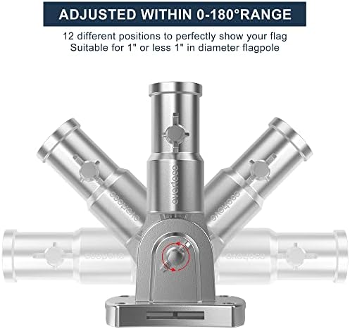 Heavy Duty T304 Stainless Steel Flag Pole Bracket - 180° Adjustable Flag Pole Holder for House with Two Installation Methods, Flag Holder for 1" Inner Diameter Pole, Wind Resistant &Rust Free