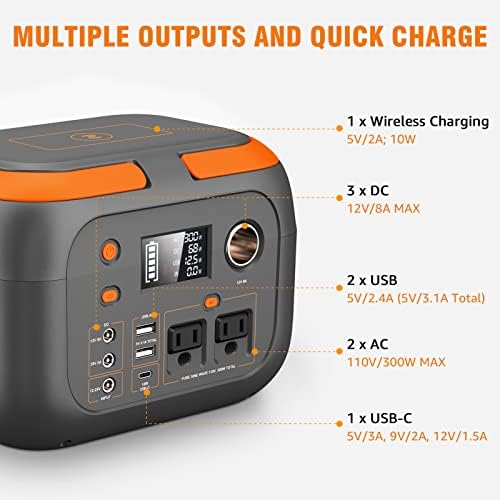 SinKeu 300W Portable Power Station, 260Wh/70400mAh Outdoor Solar Generator, Mobile Lithium Battery Pack, 110V Outlet Solar Power Banks, Camping Power Supply for Laptop, Hurricane Supplies