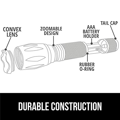 Gorilla Grip Powerful LED 750 FT Water Resistant 5 Adjustable Mode Tactical Flashlight, High Lumens Ultra Bright Battery Life Zoom Flashlights, Small Camping Car Mini Flash Light Accessories Turquoise