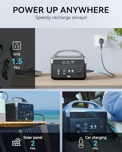 Portable Power Station 56,000mAh with Storage Bag,LiFePO4 Battery 300W(600W Surge) AC Outlets Power Station,1.5Hrs Fast Charging Solar Power Bank Portable Charger for Emergency/Home/Camping Essentials