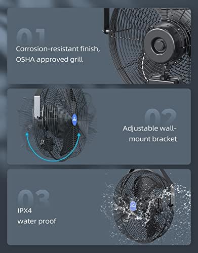 iLiving 18" Wall Mounted Fan - 6360 CFM, 3-Speed, Industrial Grade, Commercial/Residential, Weatherproof Outdoor/Indoor Fan for Garage, Patio, Workshop, Greenhouse | UL Listed, Mist Kit Compatible