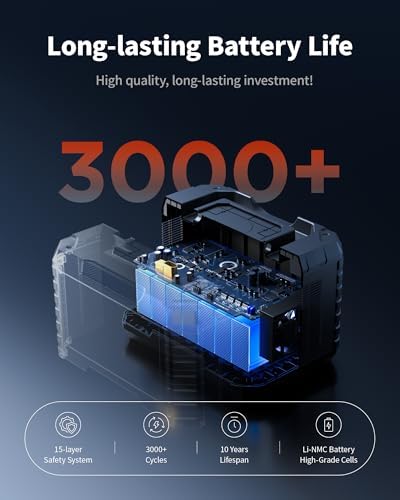 EBL 1000W Portable Power Station, 999Wh Solar Generator (2000W Peak), AC/Wireless Charging/60W USB-C Output, Lithium Battery for Emergency, Home Backup, Camping, RV, Off-Grid Living