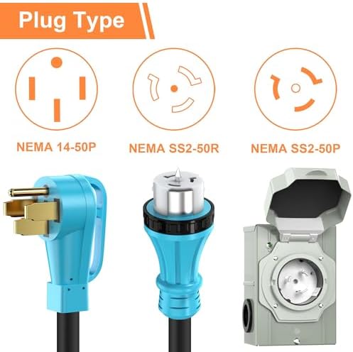 UL Listed 50 Amp 25FT Generator Cord and Power Inlet Box Combo Kit NEMA 14-50P Male to SS2-50R STW 6/3+8/1 AWG 125/250V Twist Locking with Inlet Box for Generator to House